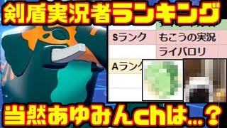 【ポケモン剣盾】ポケモン実況者ランキングが発表される　当然俺の順位は...？ｗ