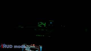 GPS Speedometer