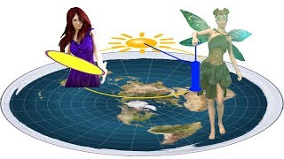 Die Geschichte der flachen Erde 1: märchenhafte Welt