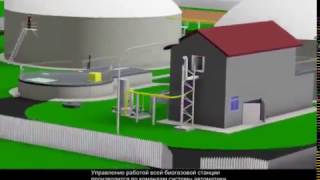 3D видео принципа работы промышленой биогазовой установки от компании Biteco Biogas
