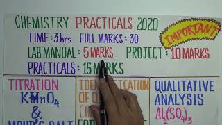 ISC 2020 Chemistry Practical  II ISC 2020 Chemistry Important chapters Important Tips for Practical