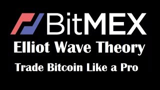 Trade Bitmex Like a Pro: With 2 Simple Strategies