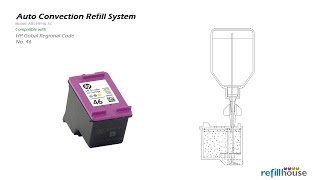 HP 46 / CZ638A Auto Refill for HP Deskjet 2520, 2029, 2529, 4729, 5738, 5739,