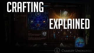 Camelot Unchained - Crafting Explained