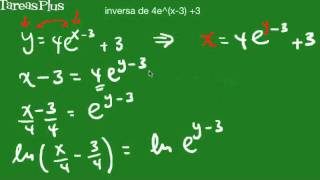 Función inversa de una función exponencial