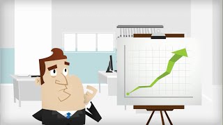 Automatic Response Technologies – Automated Marketing System for Lead Generation & Client Nurturing