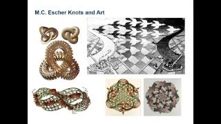 Nanomaterials Webinar - Knotty Polymers and Supramolecular Chemistry