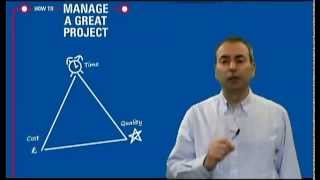 How to Manage a Great Project - The Time-Cost-Quality Triangle