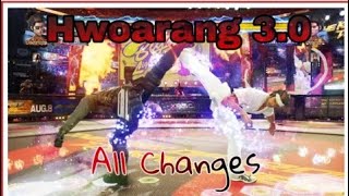 TEKKEN 7 Hwoarang Season 3 Breakdown