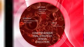Eminence Clinical Research Prezi