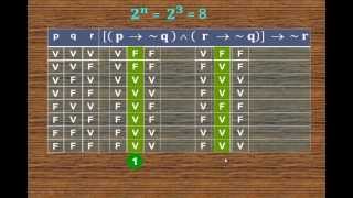 TABLAS DE VERDAD - LÓGICA PROPOSICIONAL - MATEMÁTICA