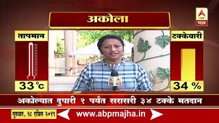 Lok sabha elections 2019 | Vidarbha and marathwada heat waves and voting report