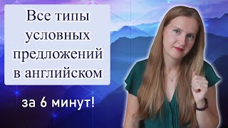 Все типы условных предложений в английском языке за 6 минут