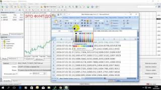 Как импортировать котировки csv-формата из binary.com в торговый терминал Metatrader 4? (Способ №1)