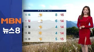 내일 아침에 비 그쳐…낮부터 미세먼지 유입