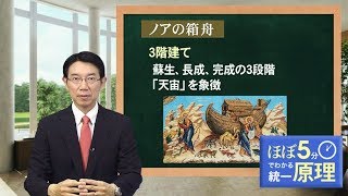 第99回 復帰原理「ノアの箱舟」