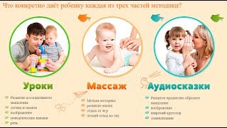 КОМПЛЕКСНОЕ РАЗВИТИЕ ДЕТЕЙ