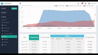 Cointellect Отзыв  Реальный Вывод денег Dogecoin из Cointellect