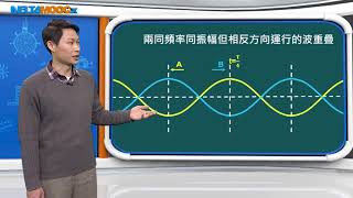 高中 物理 蔡皓偉 波動 駐波1 1080 0226