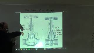 Globe Valves and Gate Valves, 15/3/2017