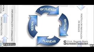 [TopManJsc] OHSAS 180001, tư vấn ohsas 18001, ohsas 18000 hệ thống đảm bảo an toàn lao động