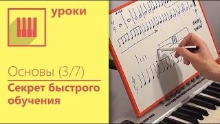 Как научиться играть на фортепиано быстро