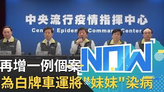 [#現正直播] 台灣病例今再增1例！ 為白牌車運將"妹妹"聚餐確認染病！ 公主號台灣旅客最快21日包機返台 指揮中心最新說明｜20200219｜@三立LIVE新聞 @三立iNEWS