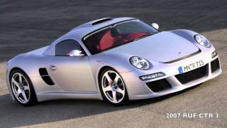 2012 RUF Porsche CTR 3: Raisin' The RUF Again