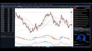 CMC Markets: 纽币会再次走弱吗？