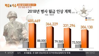 군인 병장 월급 40만 원 "월급 올랐지 말입니다~"