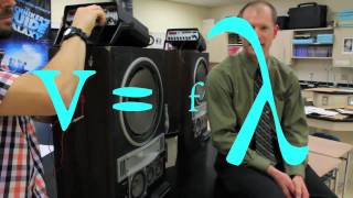 Transverse and Longitudinal Waves in Physics