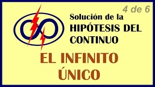 Solución de la Hipótesis del Continuo | 4 - Amg
