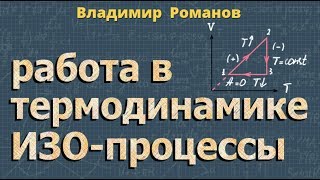мкт РАБОТА В ТЕРМОДИНАМИКЕ внутренняя энергия идеального газа