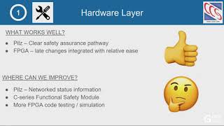 A Pragmatic Approach to Aerospace Test Rig Development - Ian Billingsley - GDevCon#1