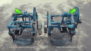 Картофелекопалка. Типы и критерии выбора.