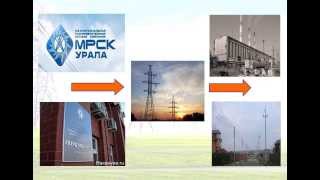 Презентация к защите курсового проекта на тему "Стратегия энергокомпании"