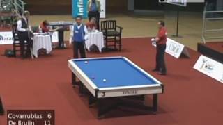 Rodolfo Covarrubias (Mex) vs Jean Paul DE BRUIJN (Hol) (serie de 15 carambolas)