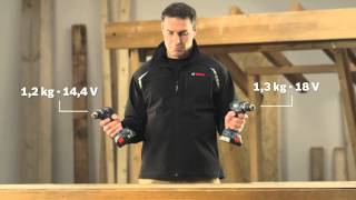 Bosch Akku-Bohrschrauber GSR 14,4-2-LI / 18-2-LI Professional