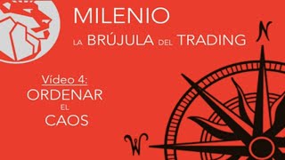 Cómo ordenar el caos en tu trading