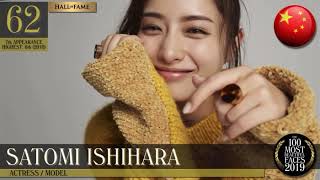 世界で最も美しい顔 2019