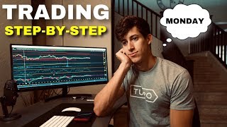 My Day Trading Success Step-By-Step