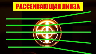 Ход лучей в рассеивающей линзе