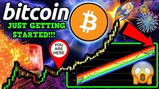 BITCOIN: Are You Too SCARED to BUY NOW? Why The BIG PUMP Has NOT Even STARTED!!