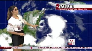 Marilú Kaufman nos da el clima de hoy 8 de agosto
