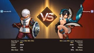 Pro Guardian from Thailand! Playing Ladder at 2600pts - Dragon Nest M SEA