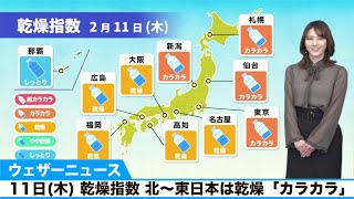 11日(木) 乾燥指数 北〜東日本は乾燥「カラカラ」