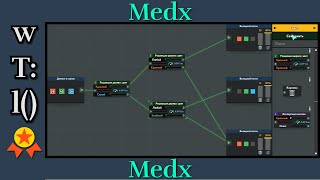 Medx | while True: learn() | Gold Medal