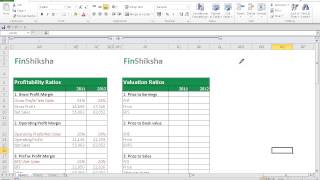 FinShiksha - Valuation Ratios