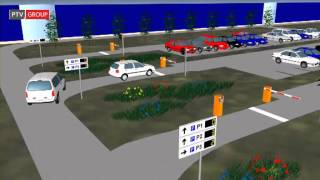 PTV Vissim: Car Park Guidance System