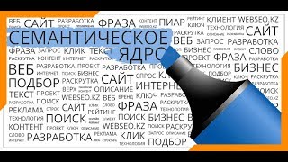 Создание семантического ядра для поисковой рекламы в Яндекс.Директ